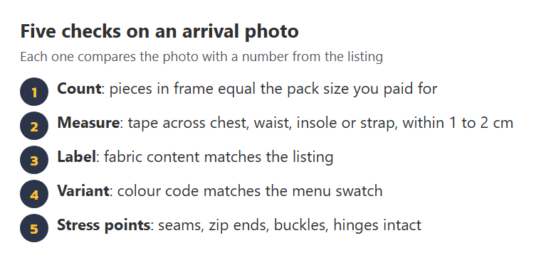 Five checks matching a warehouse photo to the listing numbers: count, measure, label, variant, stress points